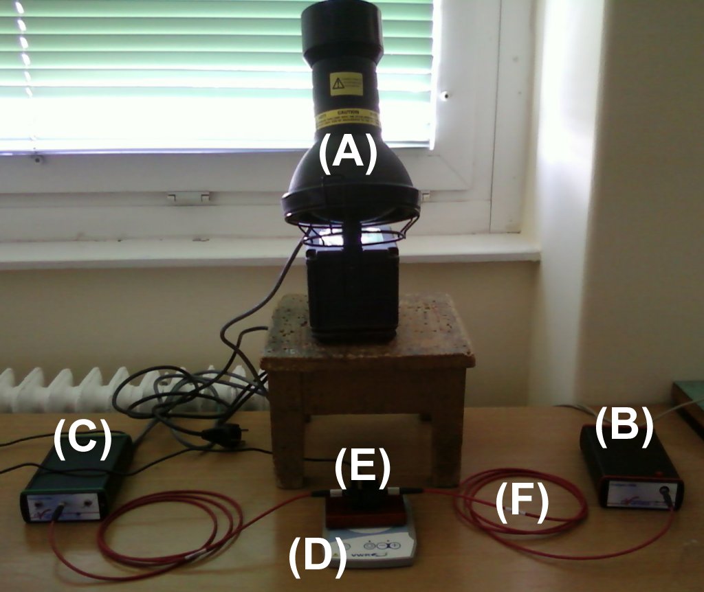 photochemical reactor with UV-lamp